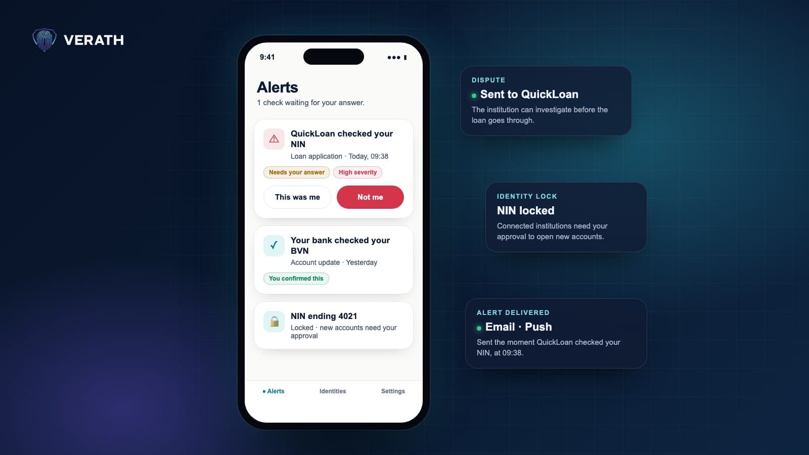The Verath app showing an alert that QuickLoan checked your NIN, with This was me and Not me buttons, next to cards for a dispute sent, an identity lock and alert delivery